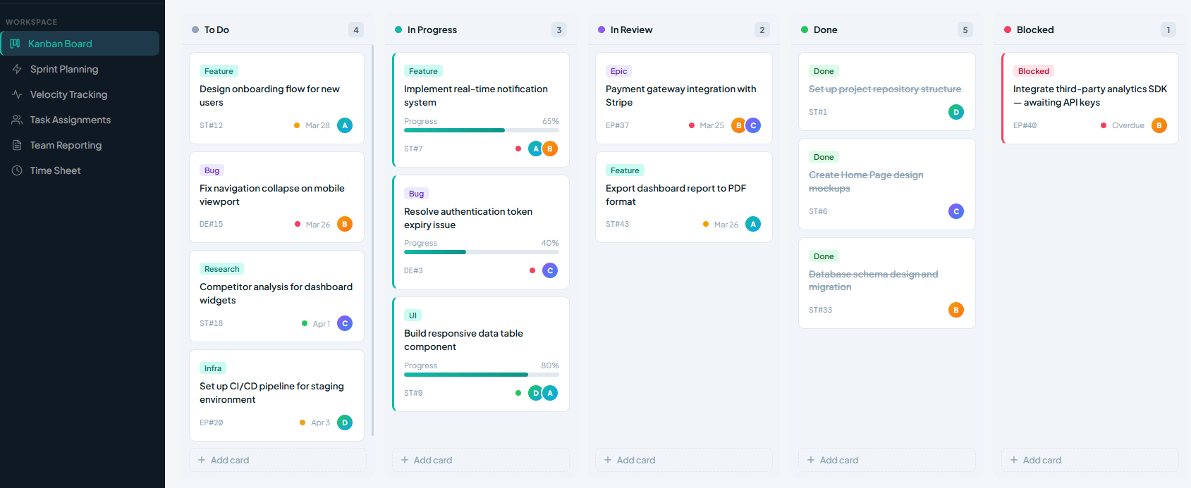 Kanban Board